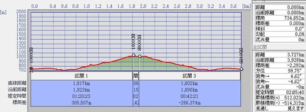 grf後山奥の院