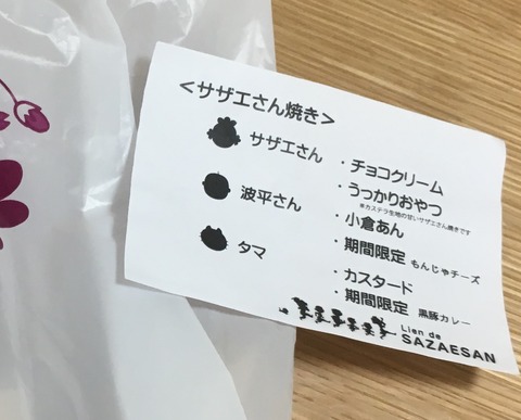 4246CDC7-3F16-4461-BA12-5158E44FF1C7