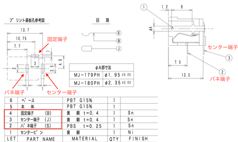 DCジャックデータシート