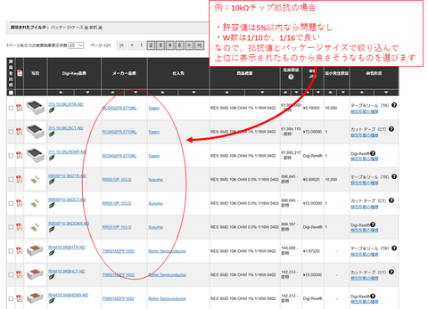チップ抵抗部品選定