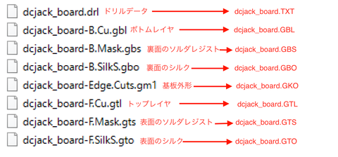 ファイル名変更