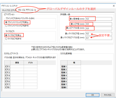デザインルール２