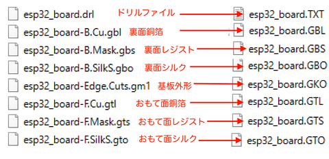 ガーバー3