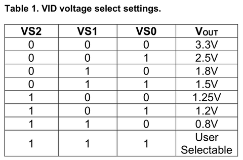 EN5322_VIDsetting