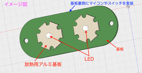 基板イメージ図
