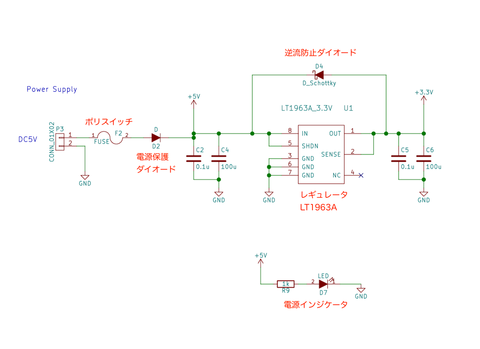 電源回路