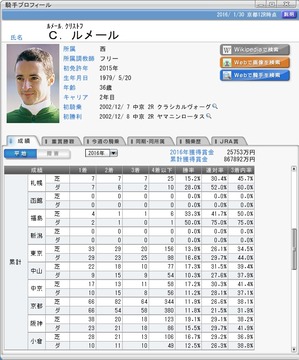 C.ルメールダート