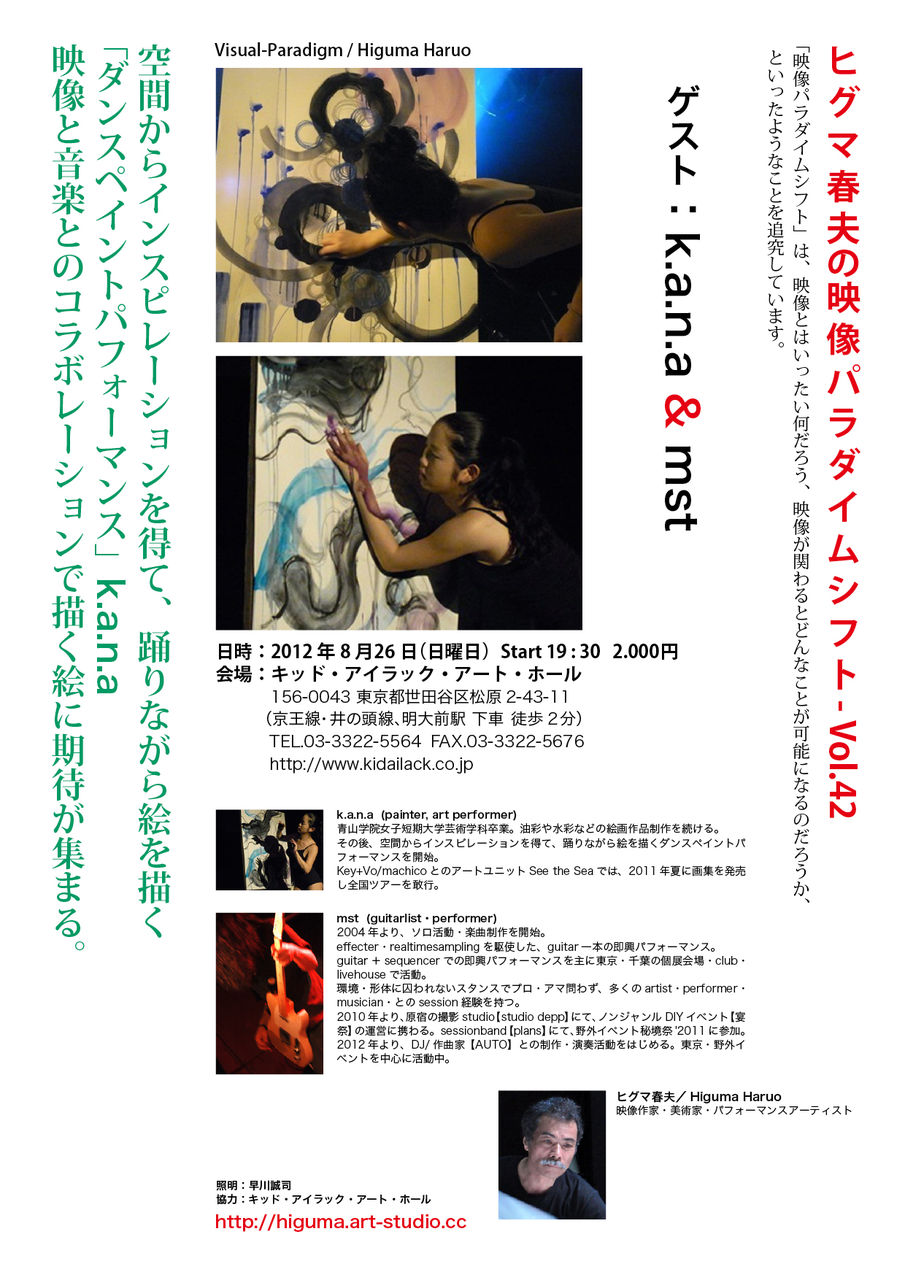 キッド・アイラック・アート・ホールのブログナミイ&坂本弘道・橋本拓也・ヒグマ春夫・齋藤徹@KID AILACKコメントトラックバック
