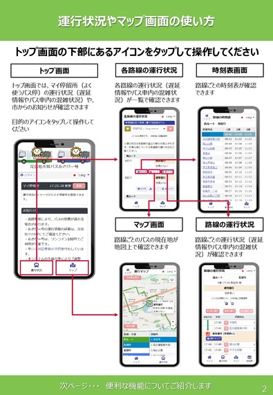 バスロケーションシステム利用者マニュアル_page-0002