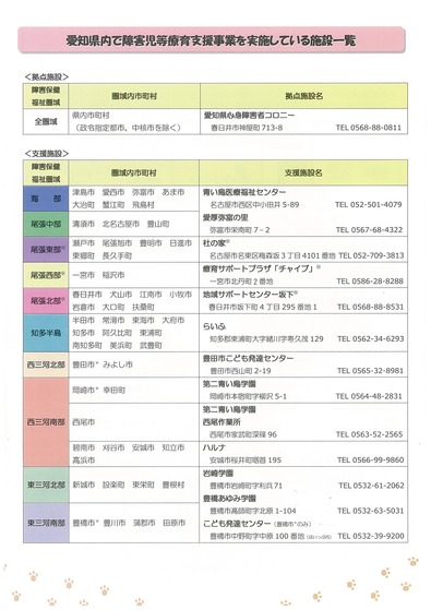 療育事業所