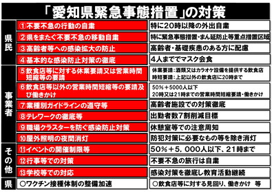 2021.5.12緊急事態宣言パネル-03