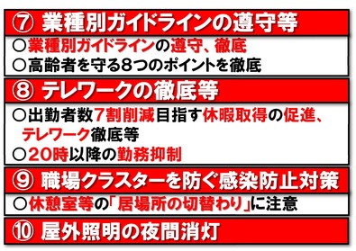 2021.5.12緊急事態宣言パネル-12