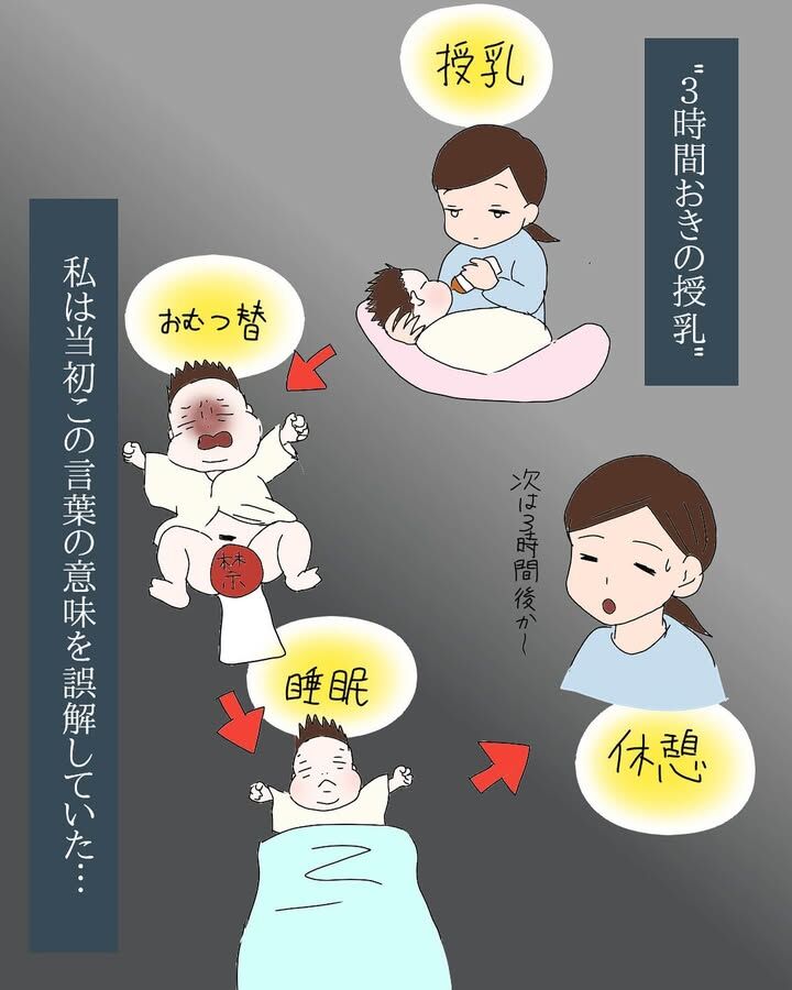 毒親育ちが親になったら36 : ひこのブログ