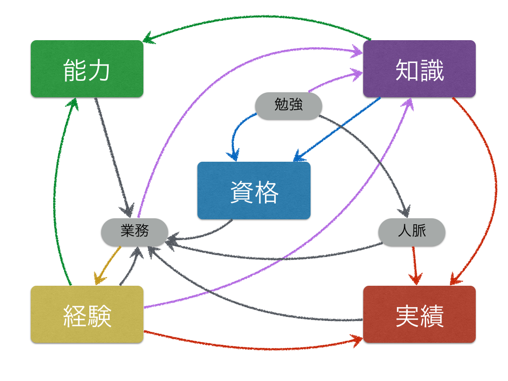 Presentation-3