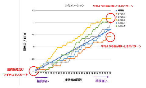 SnapCrab_NoName_2018-5-10_23-52-16_No-00
