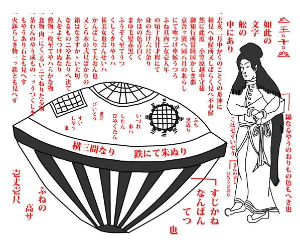 瓦版