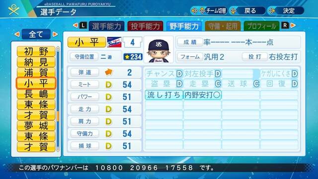 パワプロ作成選手格納庫 小平 陽向 パワプロドラフト用