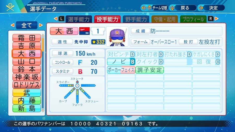 パワプロ作成選手格納庫 大西 ハリソン 筋金 アンドロメダ パワプロドラフト用