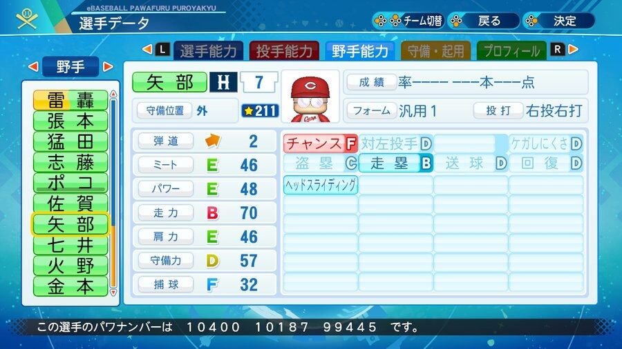 パワプロ作成選手格納庫 矢部 明雄 パワプロドラフト用 パワプロ作成選手格納庫 矢部 明雄 パワプロドラフト用