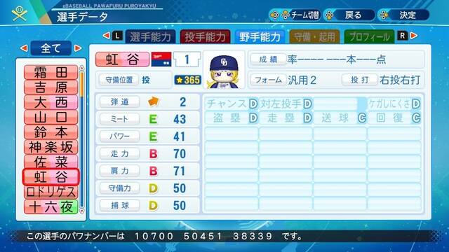 パワプロ作成選手格納庫 虹谷 誠 パワプロドラフト用