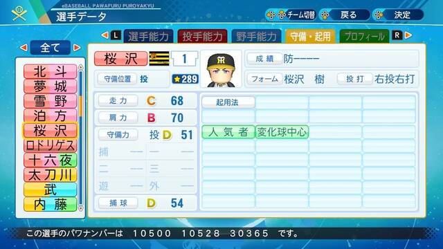 パワプロ作成選手格納庫 桜沢 樹 パワプロドラフト用