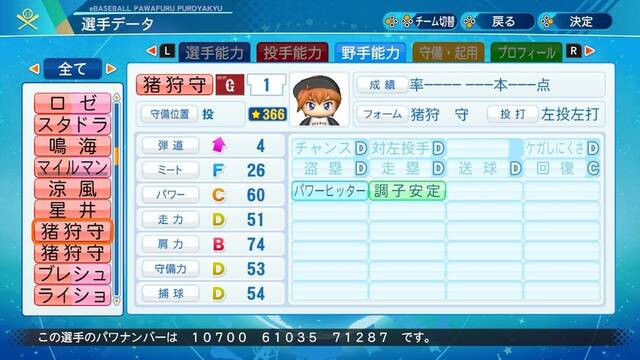 パワプロ作成選手格納庫