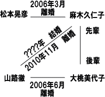 d1e813e4