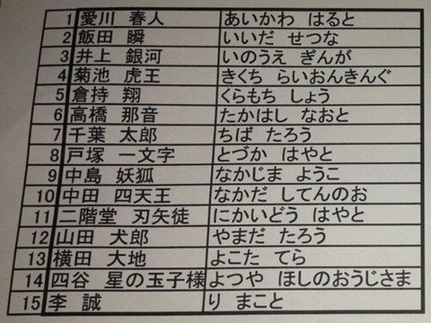 6059c857
