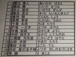 0KAiAQDm (2)