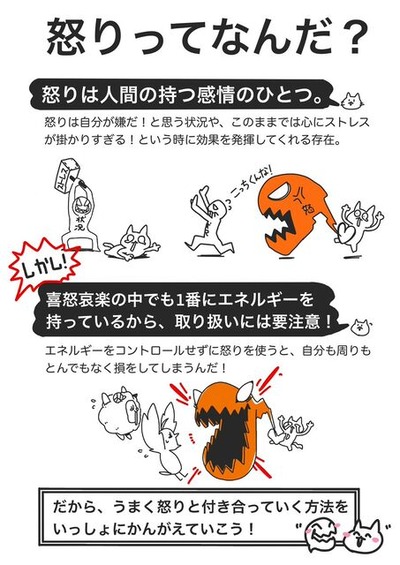 怒りってなんだ？