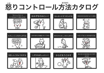 怒りのコントロールカタログ
