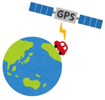 car_gps