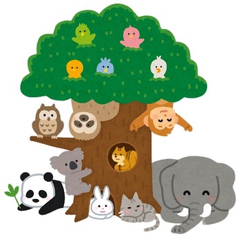 tree_animals_group