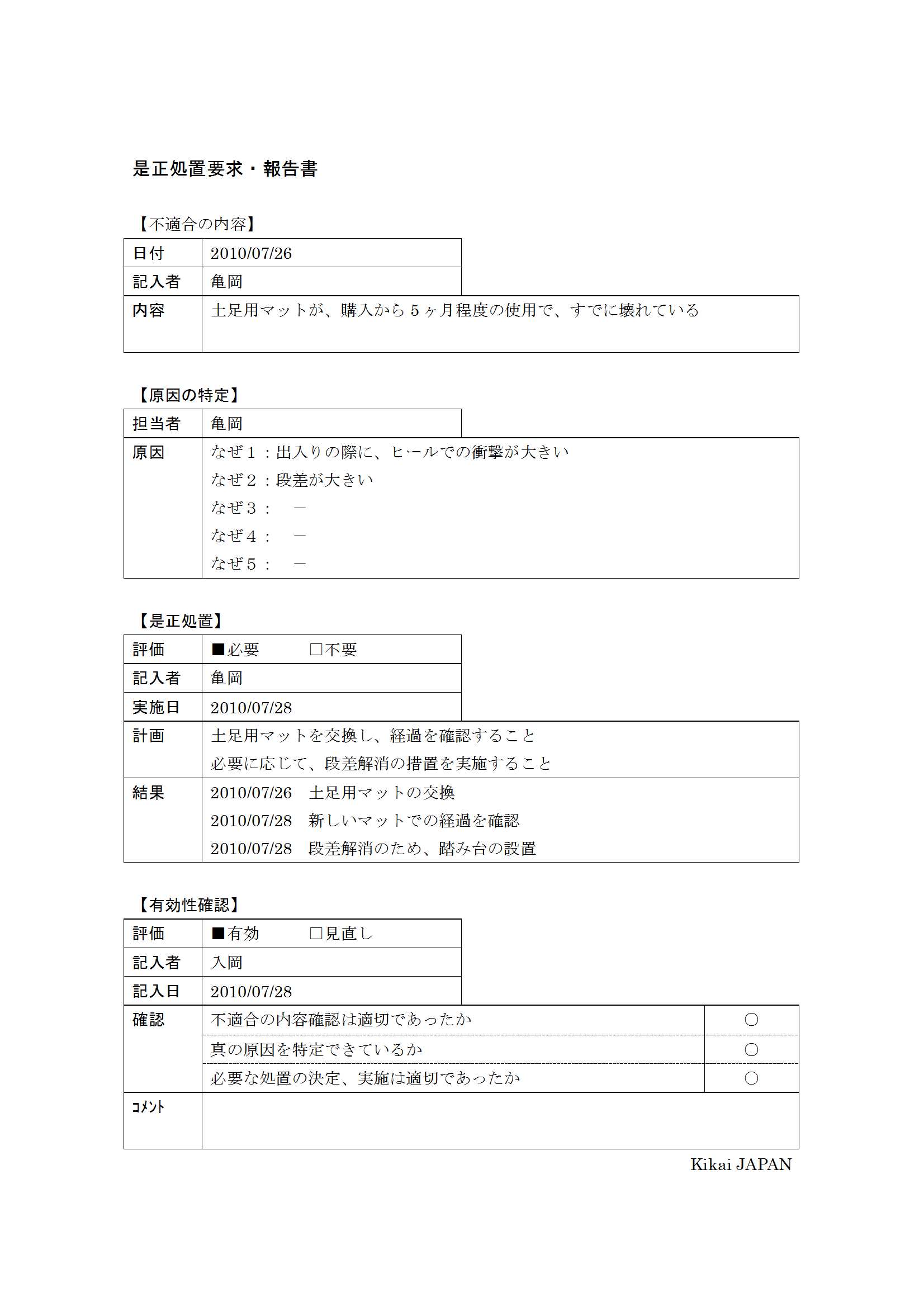 是正処置報告書 キカイ ジャパン Kikai Japan 是正処置報告書 キカイ ジャパン Kikai Japan