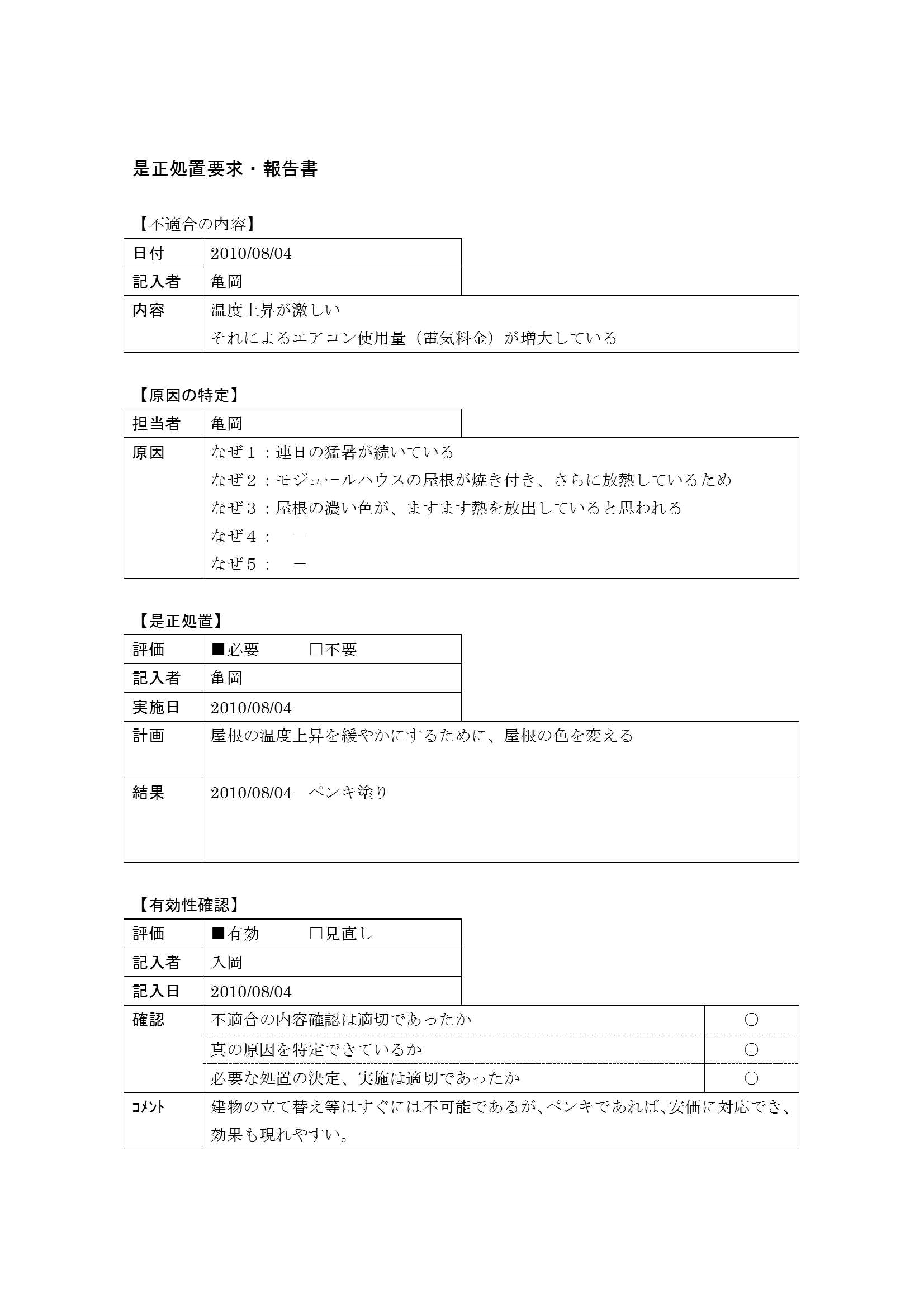 環境是正処置報告書 キカイ ジャパン Kikai Japan 環境是正処置報告書 キカイ ジャパン Kikai Japan