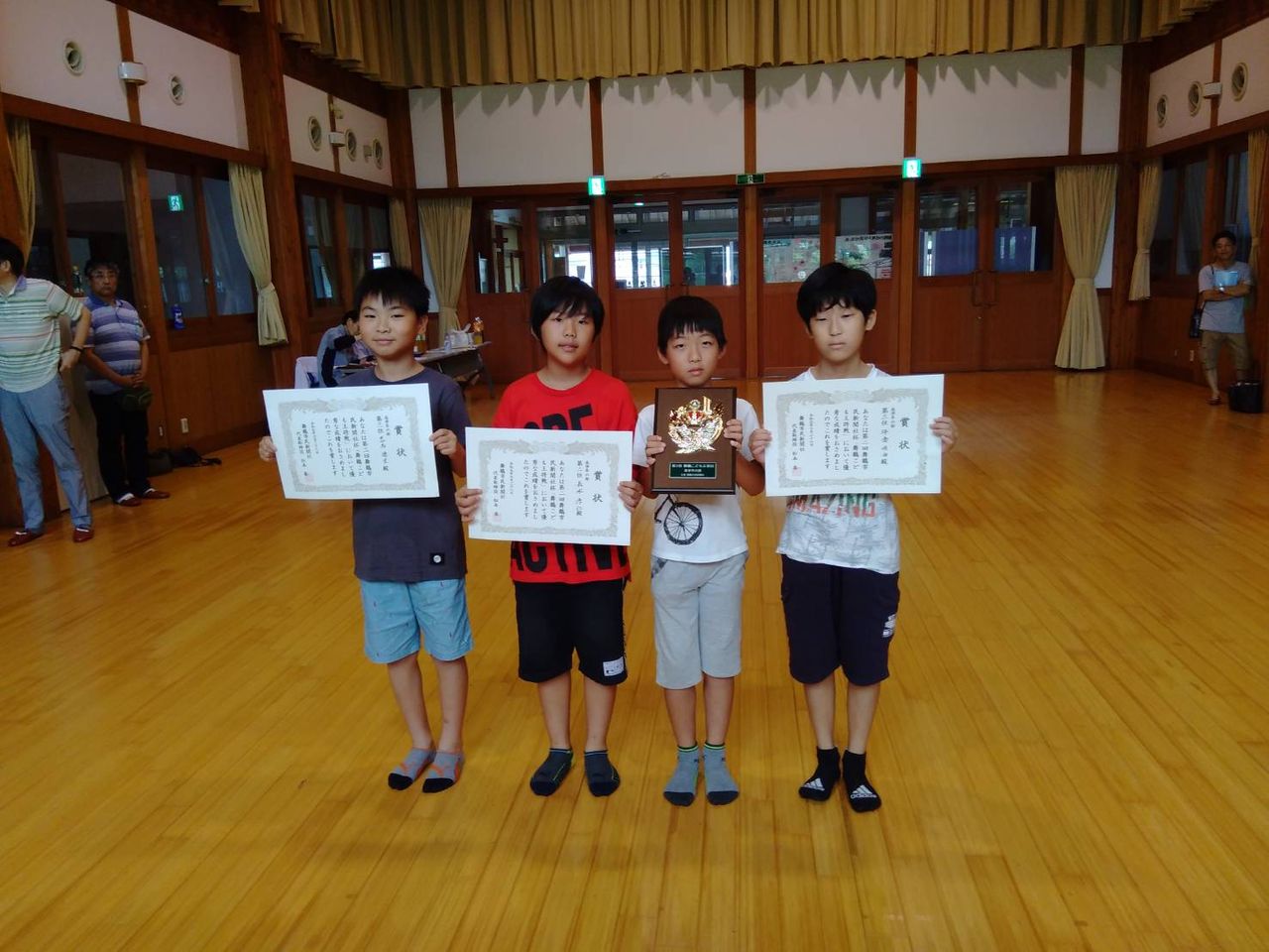 舞鶴学生 こども王将戦結果 日本将棋連盟舞鶴支部