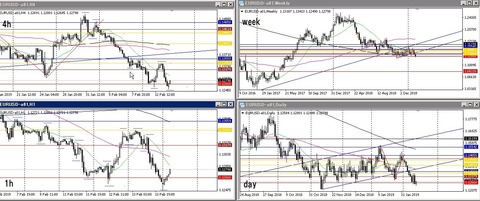 0214eurusd