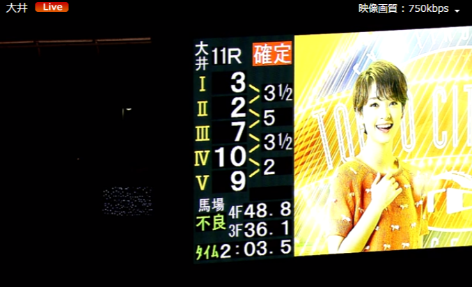 16 第39回帝王賞回顧 コパノリッキー G17勝目 利き酒師の今日もとことん競馬日和 16 第39回帝王賞回顧 コパノリッキー G17勝目 利き酒師の今日もとことん競馬日和