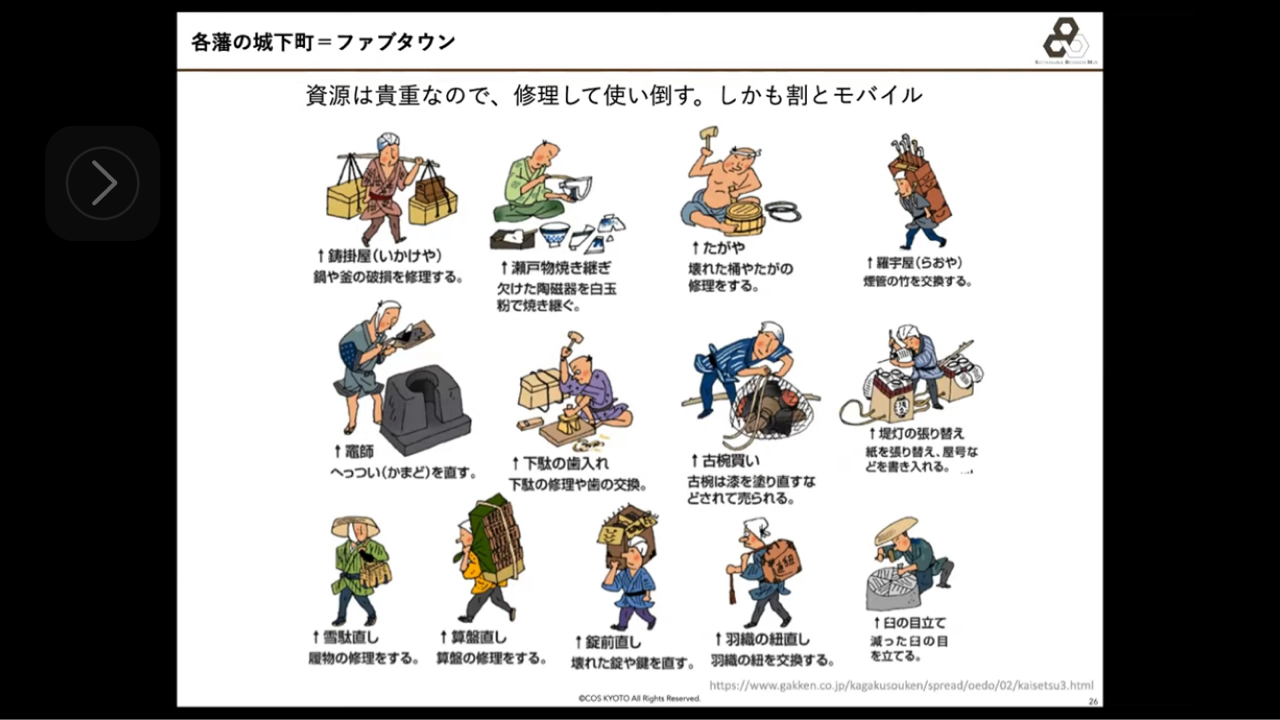 エドノミー 靴を作るが靴職人と呼ばれるのはちょっと つくりて野島と新人マキコのブログ エドノミー 靴を作るが靴職人と呼ばれるのはちょっと つくりて野島と新人マキコのブログ