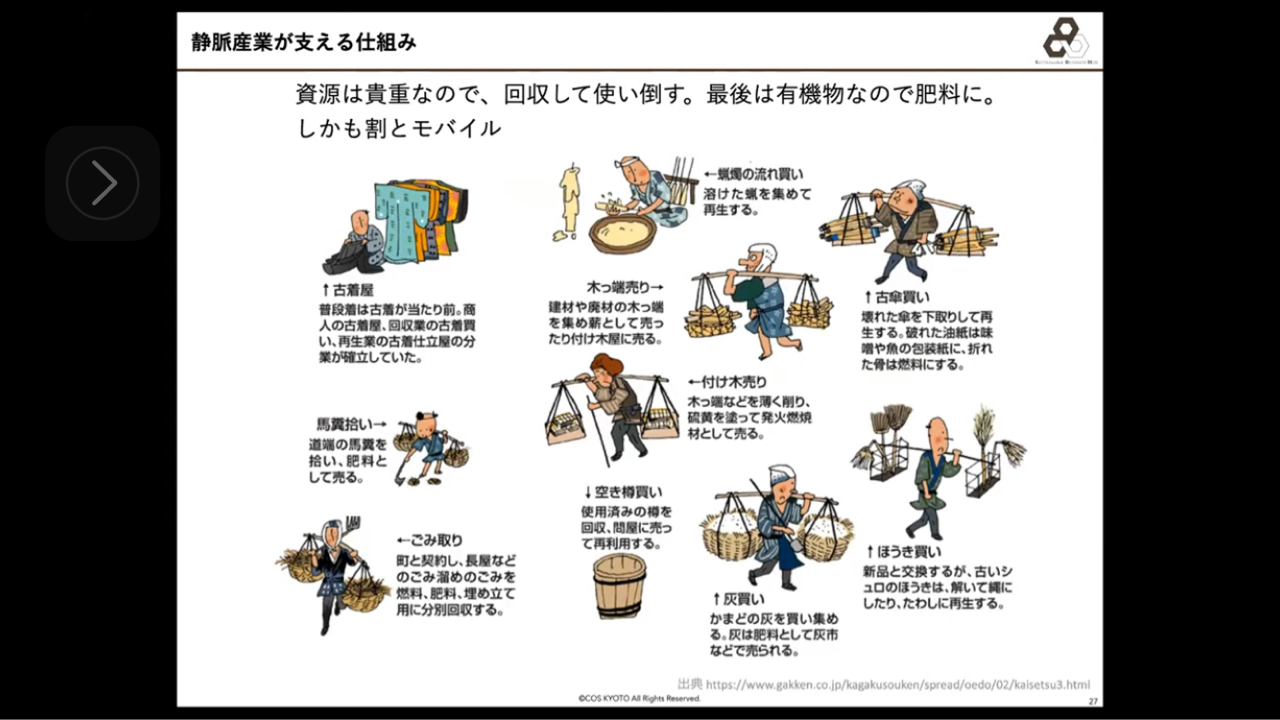 Design Week Kyoto 靴を作るが靴職人と呼ばれるのはちょっと つくりて野島と新人マキコのブログ