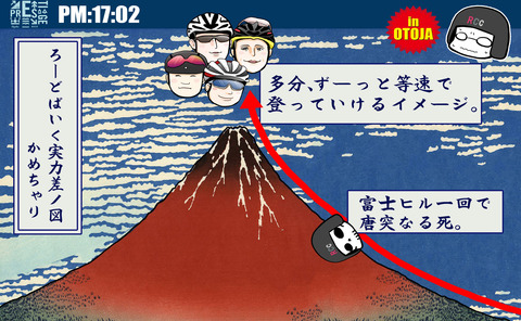 fuji