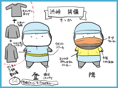 そうびきっか