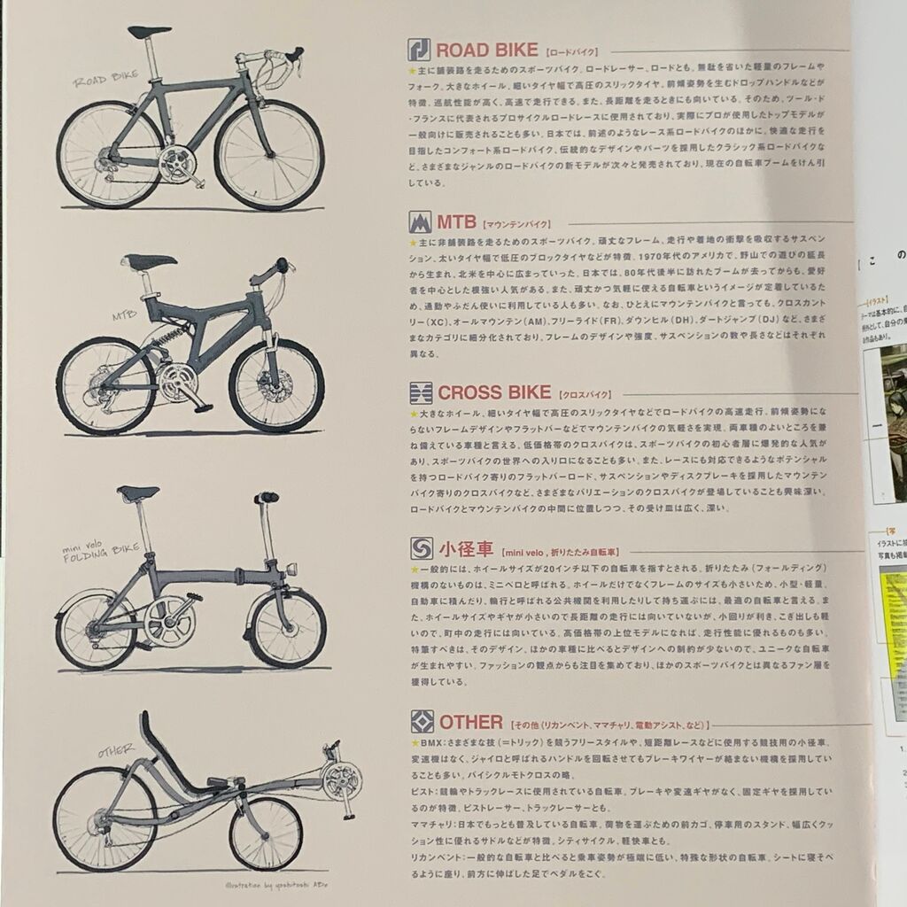 9年前の自転車イラスト集 少女自転車解放区 かめちゃり 亀が無理してロードバイク乗ってみた Powered By ライブドアブログ 9年前の自転車イラスト集 少女自転車解放区 かめちゃり 亀が無理してロードバイク乗ってみた Powered By ライブドアブログ