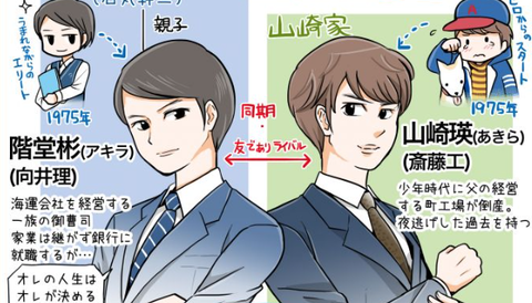 スクリーンショット 2022-06-02 23.17.00