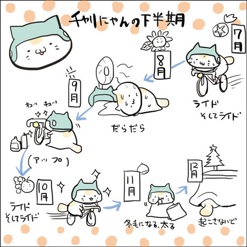 20160628illust