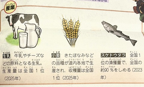 hokkaido_meisan