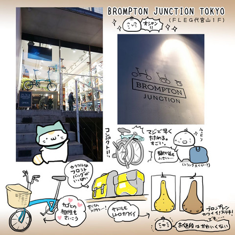 ブロンプトン