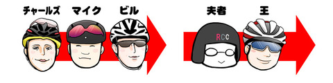 face2