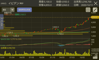clip_now_20201213_101855