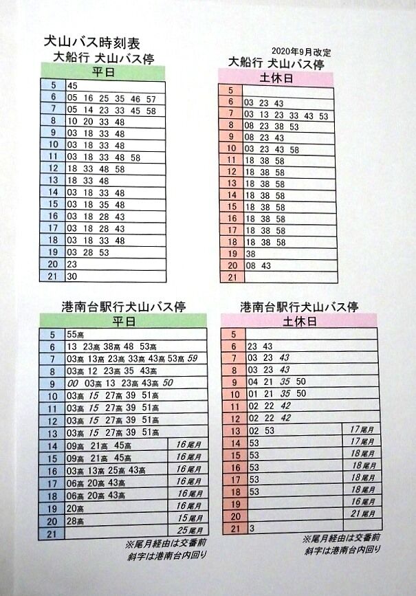 きこさんちの屋根裏部屋 乗り物